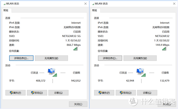 NETGEAR  美国网件 R6400 1750M 双频千兆无线路由器 开箱简评