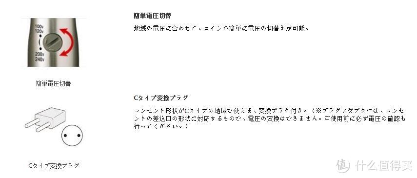 随时准备摸头杀——TESCOM 负离子电吹机 BID31 诠释靓发意义