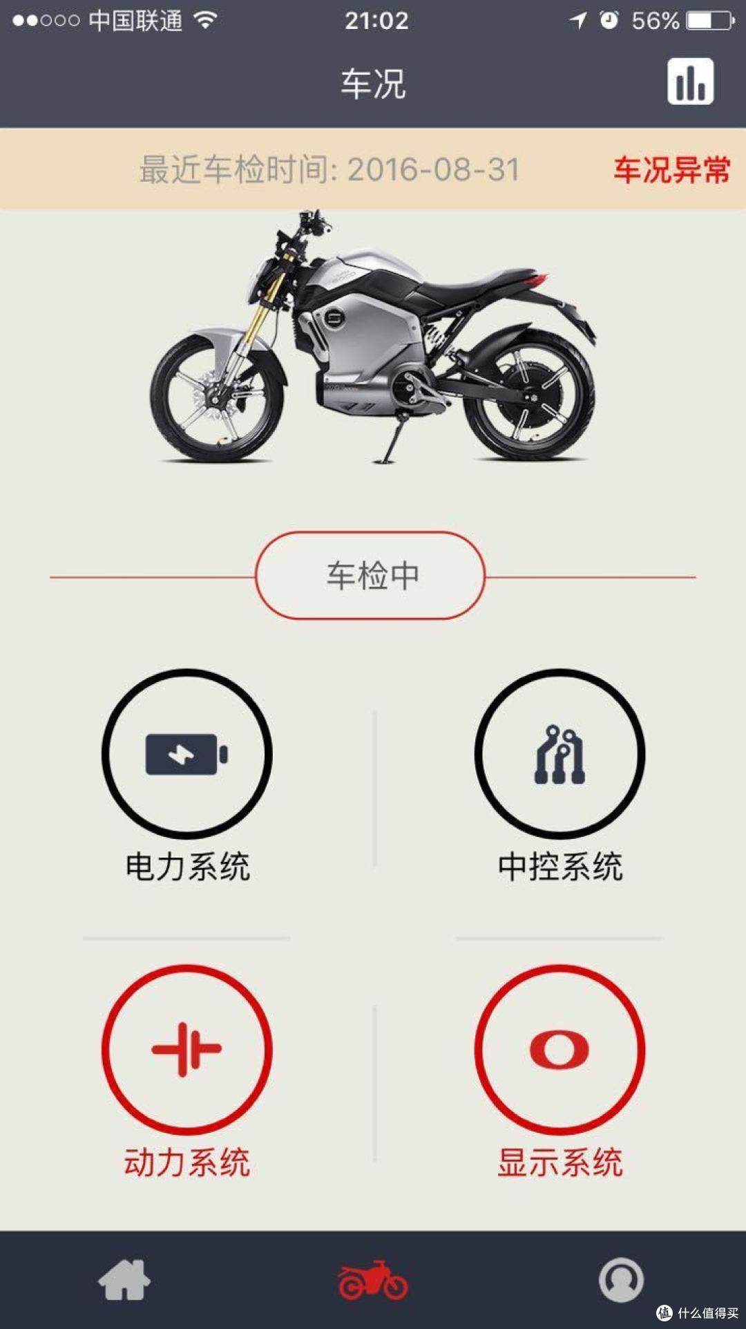 Catch the Wind —— SOCO TS1200R 城市锂电跨骑车