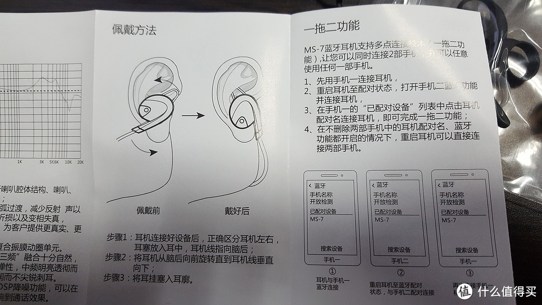 30元还要什么自行车 — MOOLSUN 沐圣 MS-7 运动蓝牙耳机