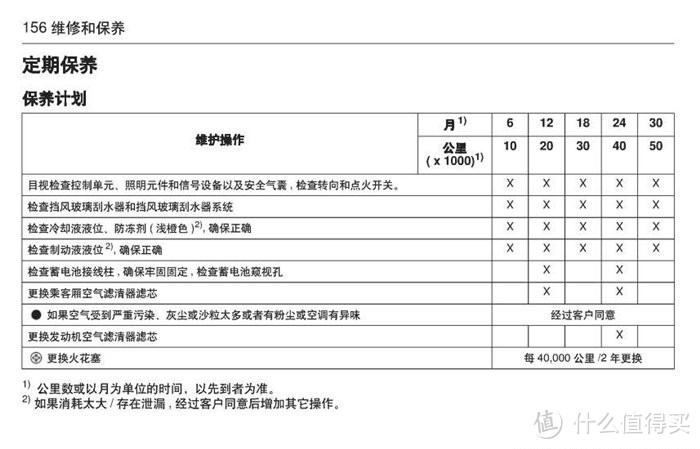 （图片来自网络）