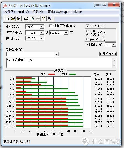 UHS II 买 or 不买？Lexar 雷克沙 Professional 1000x 64GB UHS-II 高速SD卡实测 付视频