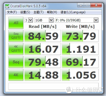 UHS II 买 or 不买？Lexar 雷克沙 Professional 1000x 64GB UHS-II 高速SD卡实测 付视频