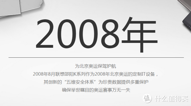 #本站首晒# 玲珑商务范儿——联想K20-80  笔记本电脑+轻升级心得