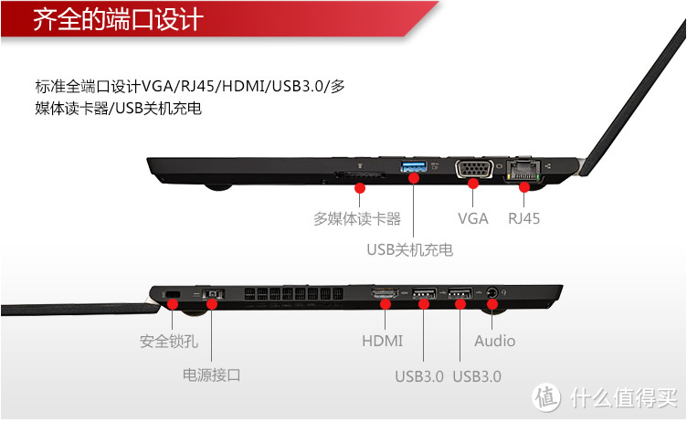 #本站首晒# 玲珑商务范儿——联想K20-80  笔记本电脑+轻升级心得