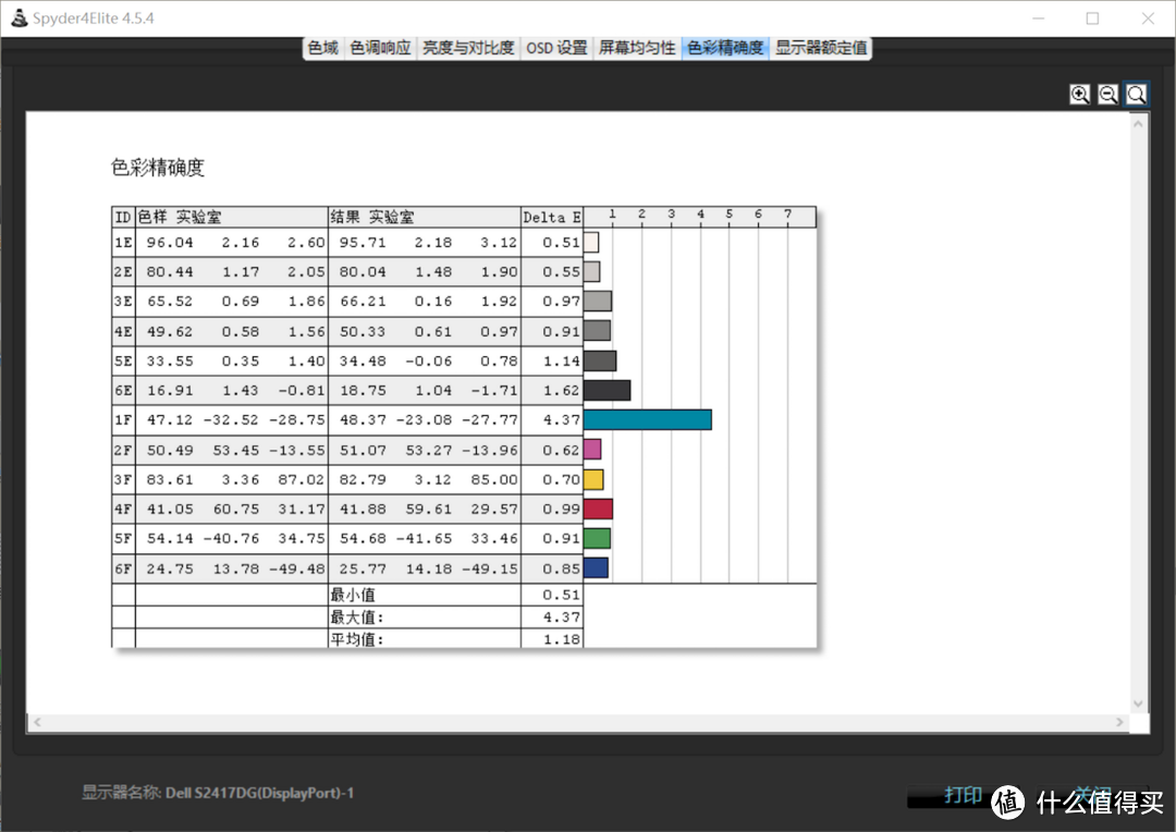 #本站首晒# 吸屁屁神器：Dell 戴尔 S2417DG 电竞显示器（电竞显示器选购QAtime）