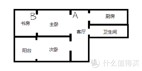 造型能给103分的路由——荣耀路由Pro游戏版 众测报告