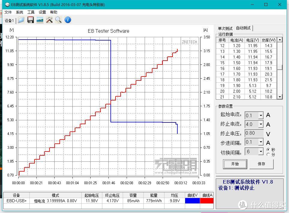 黑白双煞、以后彻底摆脱抢充电口的烦恼：ANKER QC2.0快速 60W 6口USB充电器