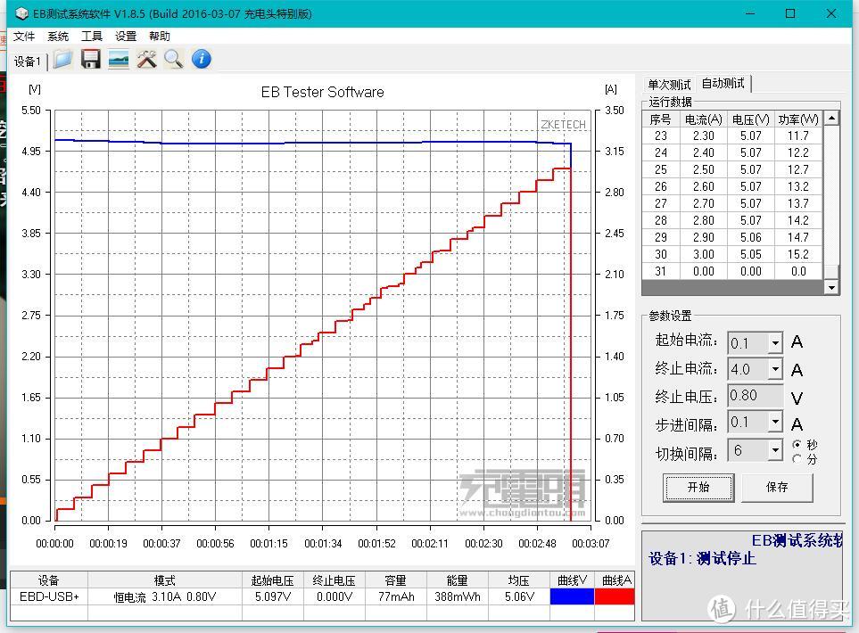 黑白双煞、以后彻底摆脱抢充电口的烦恼：ANKER QC2.0快速 60W 6口USB充电器