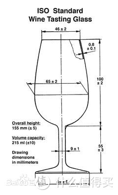 杯酒人生：让你尽显格调的“葡萄酒杯”选配指南