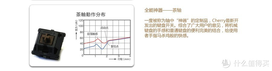 国产良品-Rantopad 镭拓 MXX 机械键盘 -Cherry茶-非专业使用报告