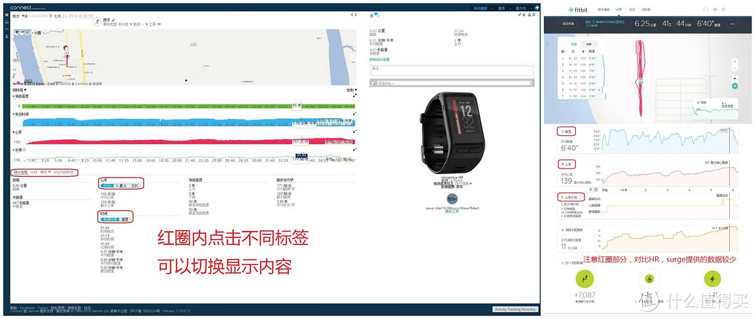 美玉微瑕——Garmin vivoactive HR与Fitbit Surge详细对比体验