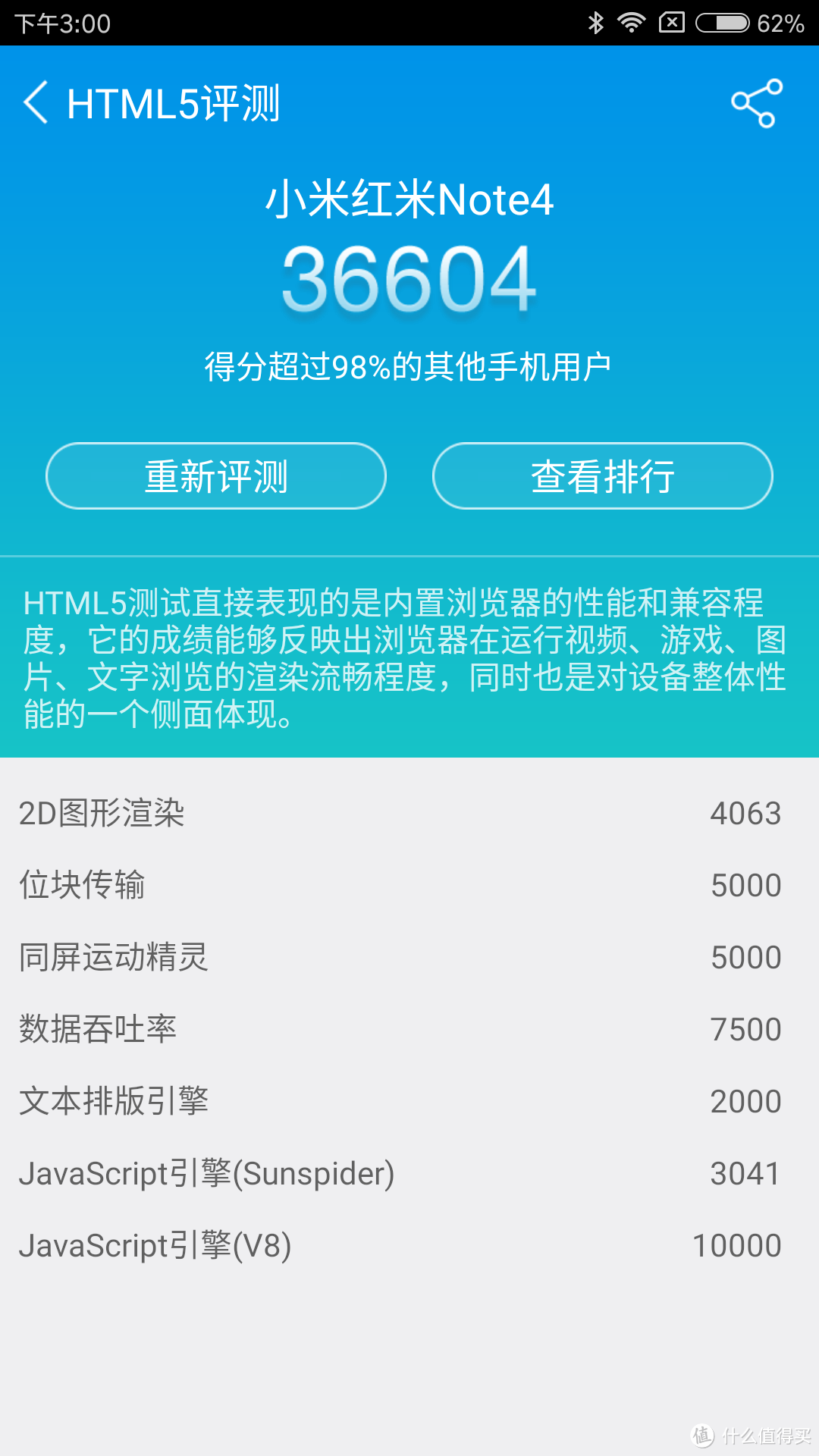 千元机新标杆？MI 小米 红米Note4 开箱评测及简单使用体验