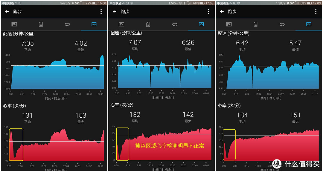 美玉微瑕——Garmin vivoactive HR与Fitbit Surge详细对比体验