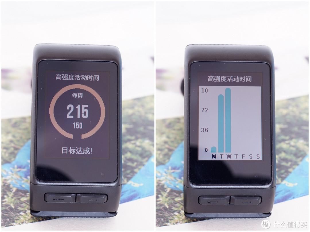 美玉微瑕——Garmin vivoactive HR与Fitbit Surge详细对比体验