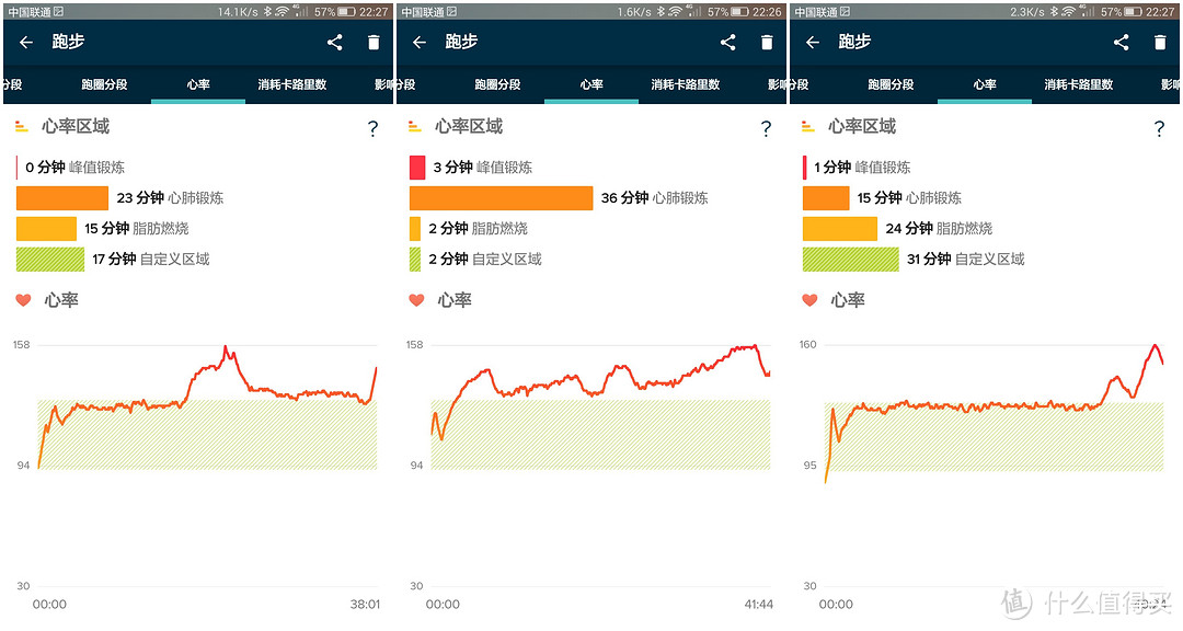 美玉微瑕——Garmin vivoactive HR与Fitbit Surge详细对比体验