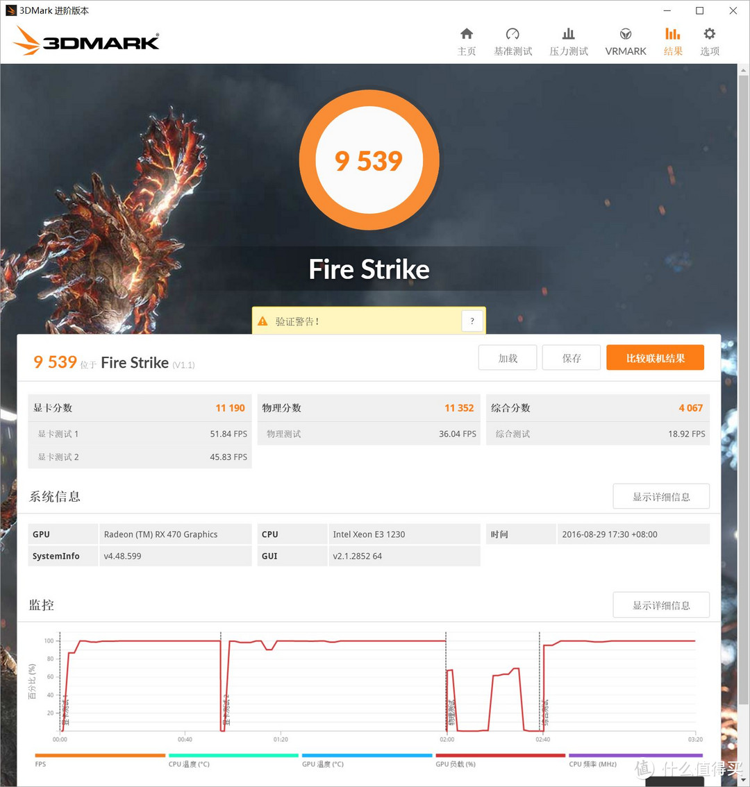 从 XFX 讯景 RX 470评测论此时1500元级显卡能否值得买