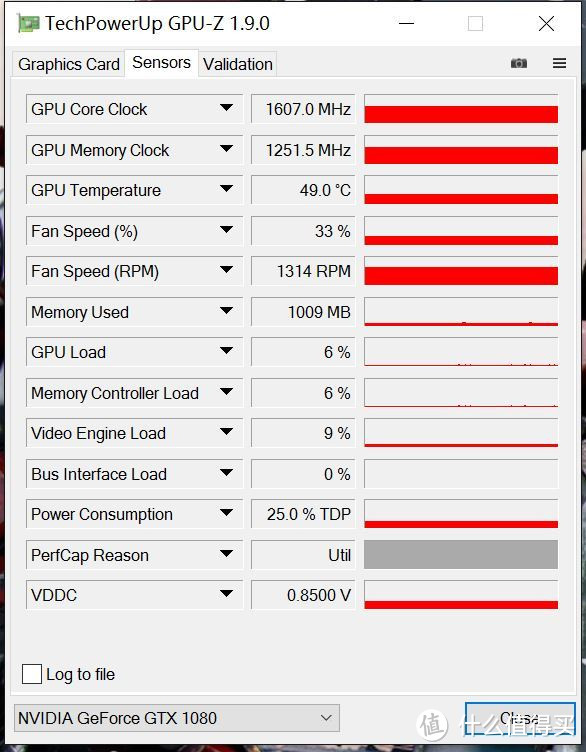 打造GTX1080的ITX迷你主机--NVIDIA GEFORCE GTX1080公版装机秀及4K游戏测试