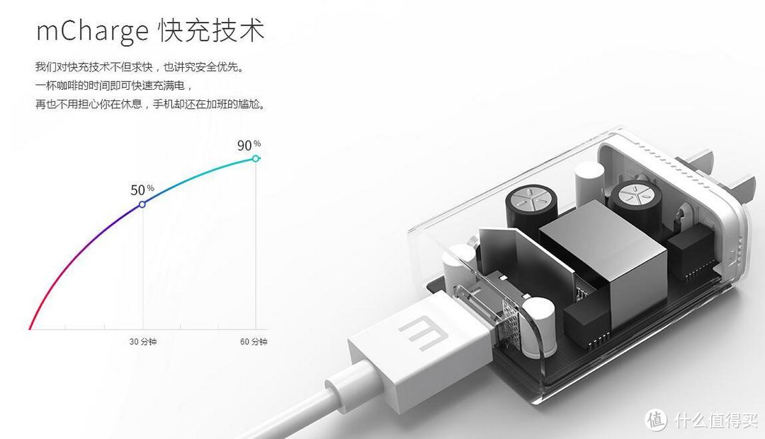 八目共赏，赏花赏月赏魅蓝E ——MEIZU魅蓝E评测报告