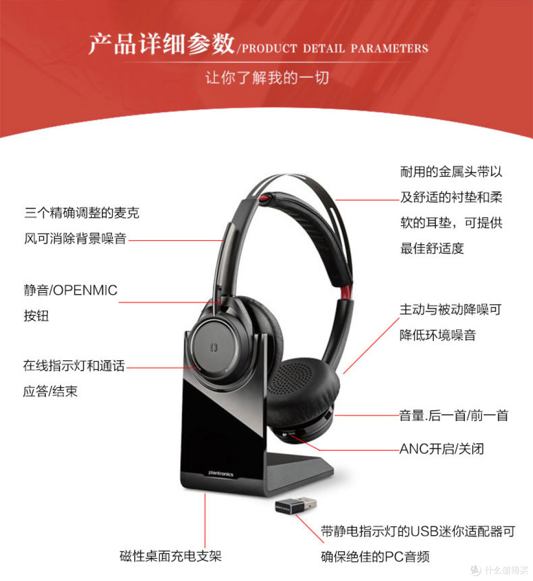 #本站首晒# Plantronics 缤特力 Voyager Focus UC B825 头戴式蓝牙耳机 评测