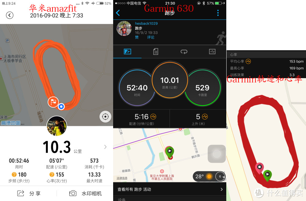 来自一位MOTOACTV+Garmin 630用户的快速试用：Amazfit 华米 手表