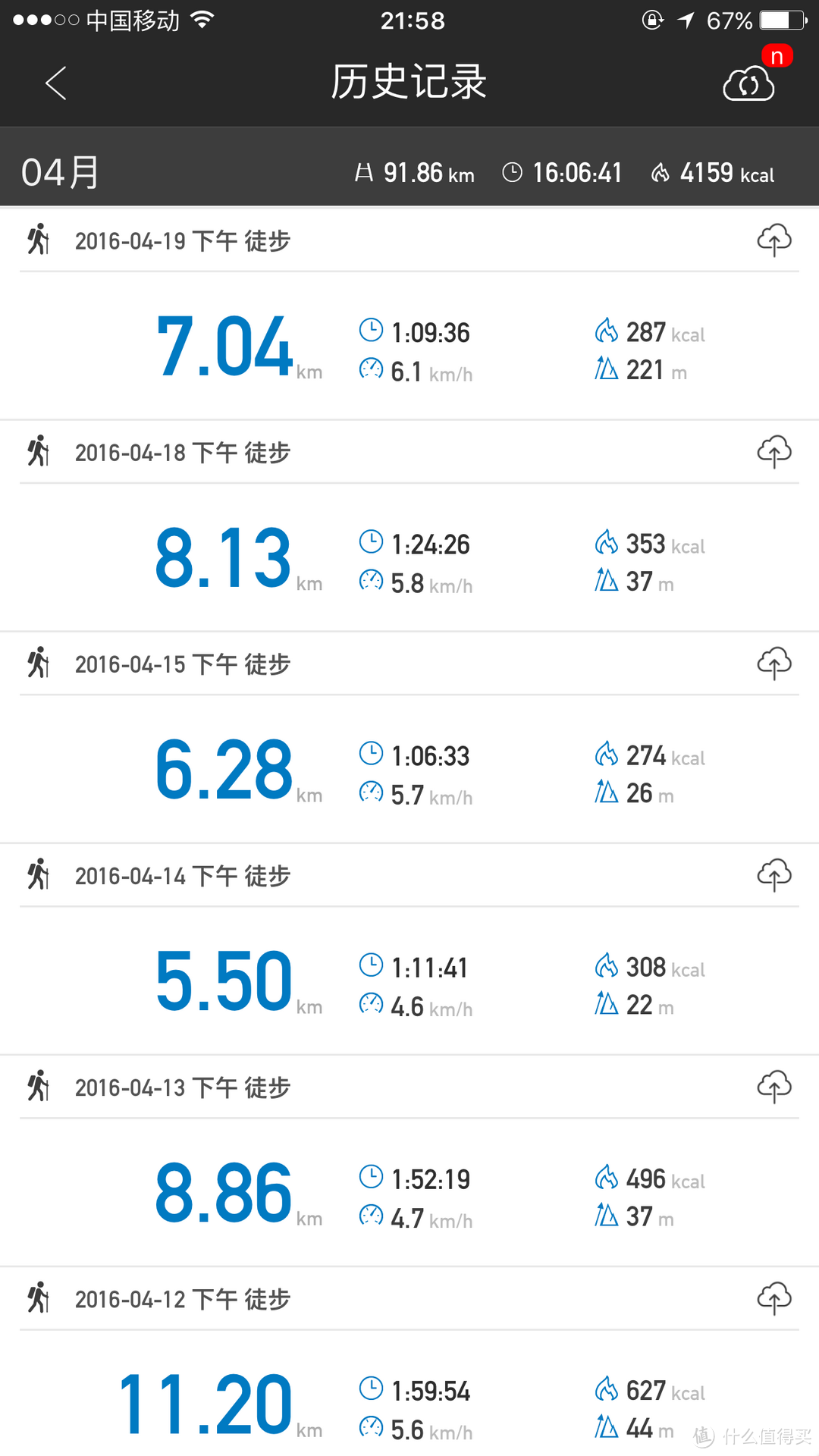 106天减肥50斤！带着信念一起跑向远方