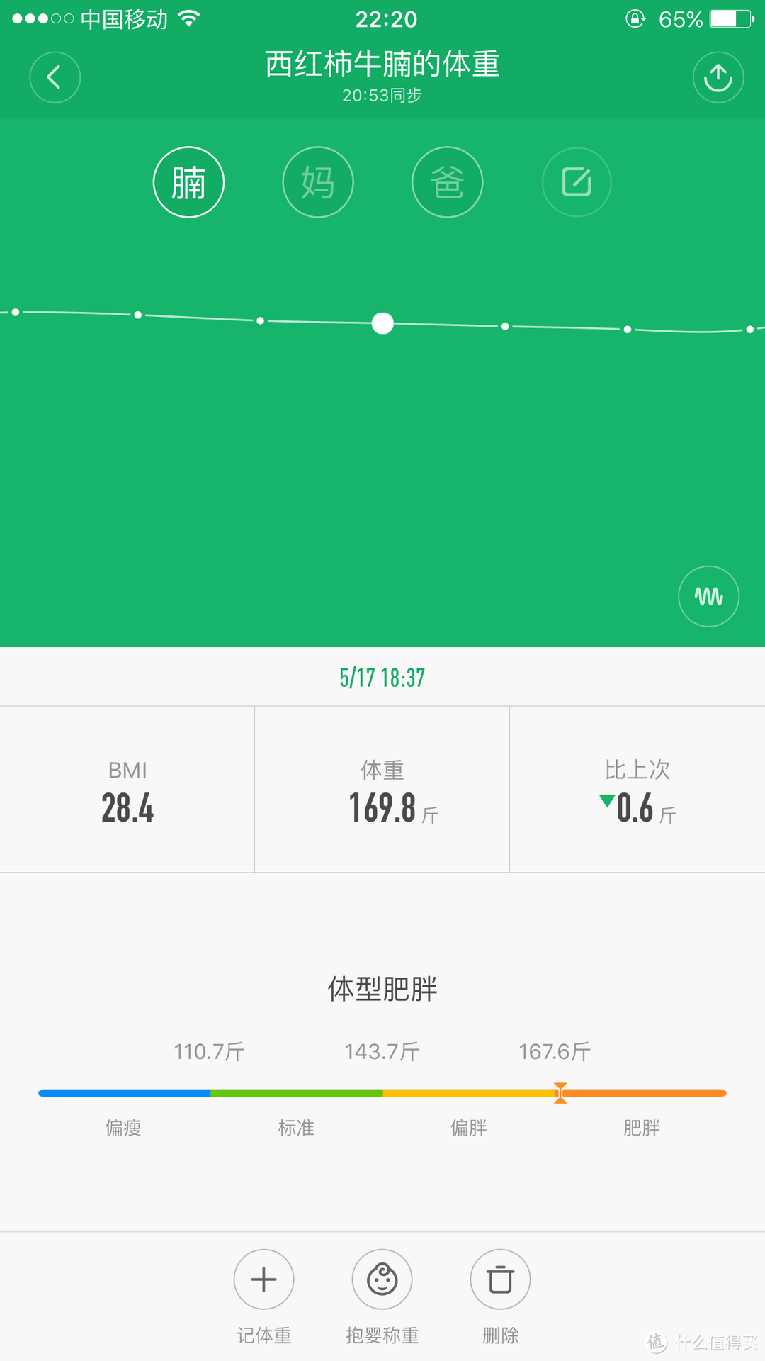 106天减肥50斤！带着信念一起跑向远方