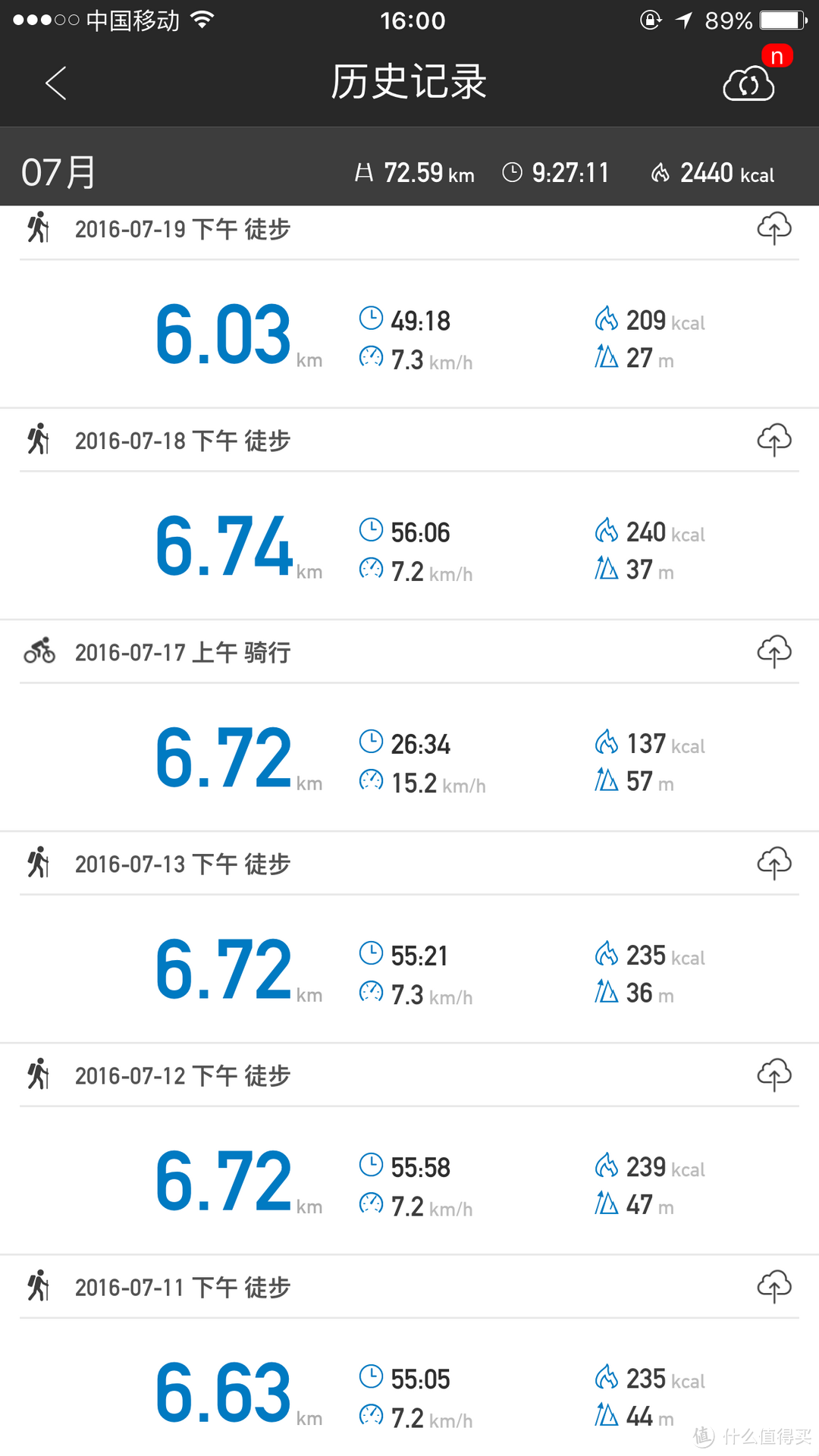 106天减肥50斤！带着信念一起跑向远方