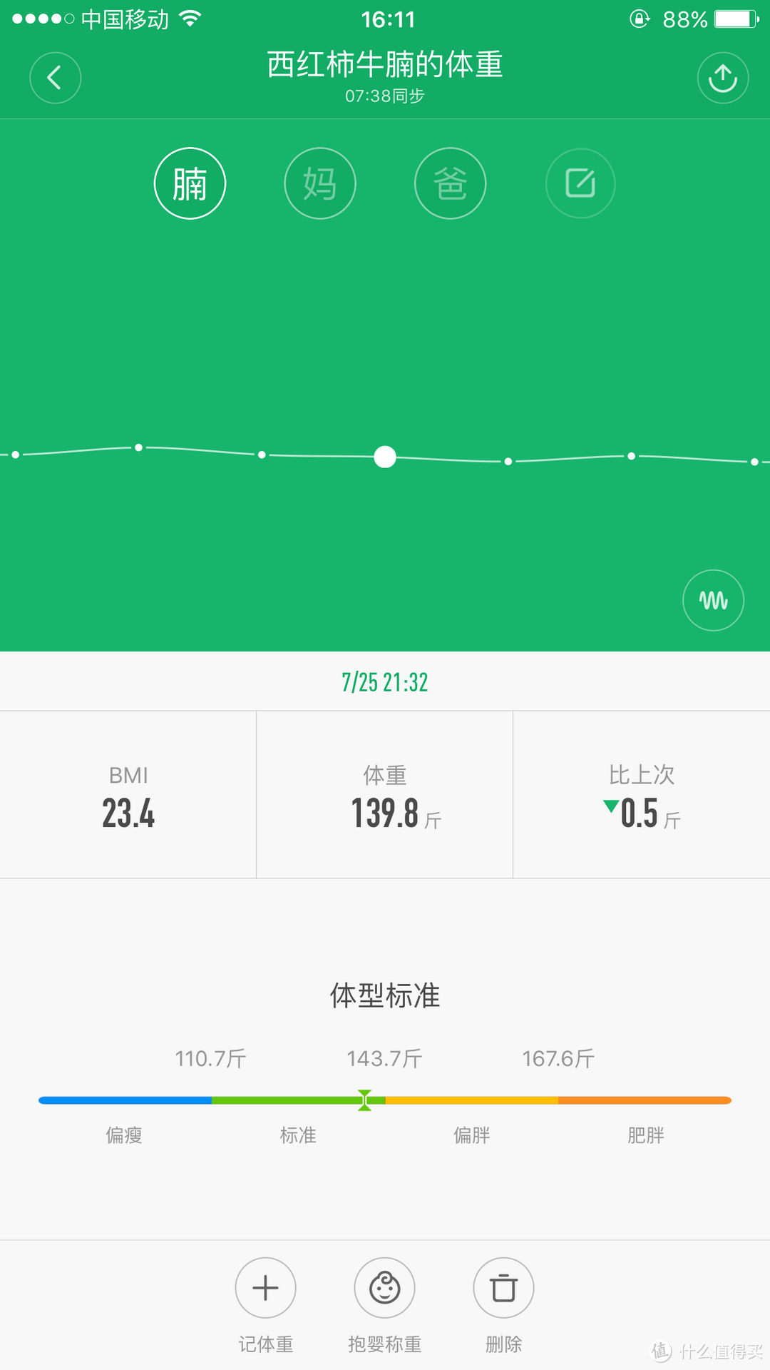 106天减肥50斤！带着信念一起跑向远方