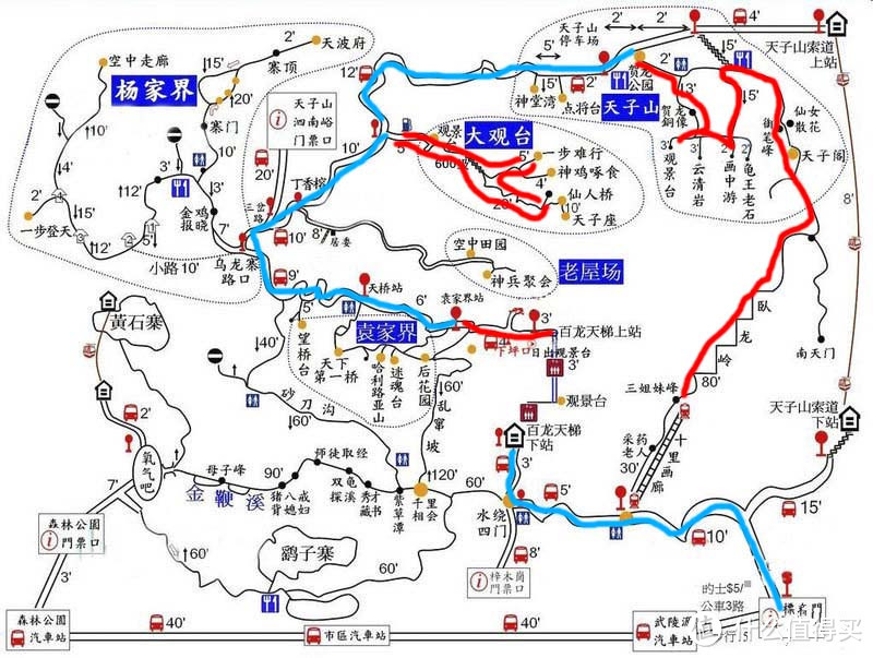 上海-张家界 4天3晚自由行：体验新开的玻璃天桥