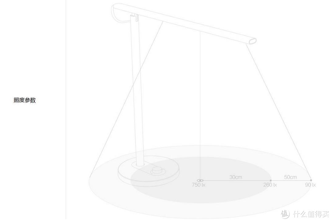 Mi 小米 LED智能台灯 简约开箱