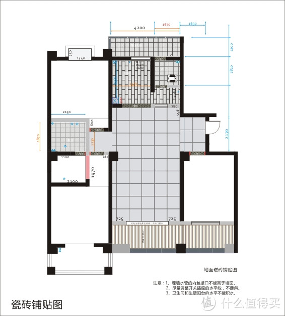 地面铺设图