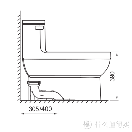 啰嗦的基础装修