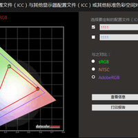 戴尔 燃7000 14英寸超薄微边框笔记本电脑使用总结(屏幕|色域|亮度|性能)