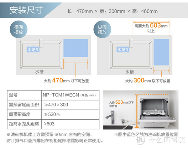 小家、小户、小确幸----松下 NP-TCM1WECN 台式洗碗机评测
