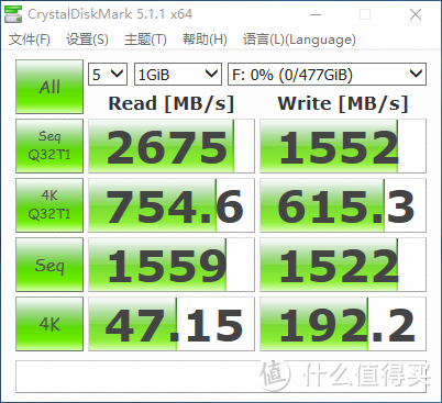 超越SM951又快又热的 TOSHIBA 东芝 512G M.2接口 NVME SSD 硬盘测评