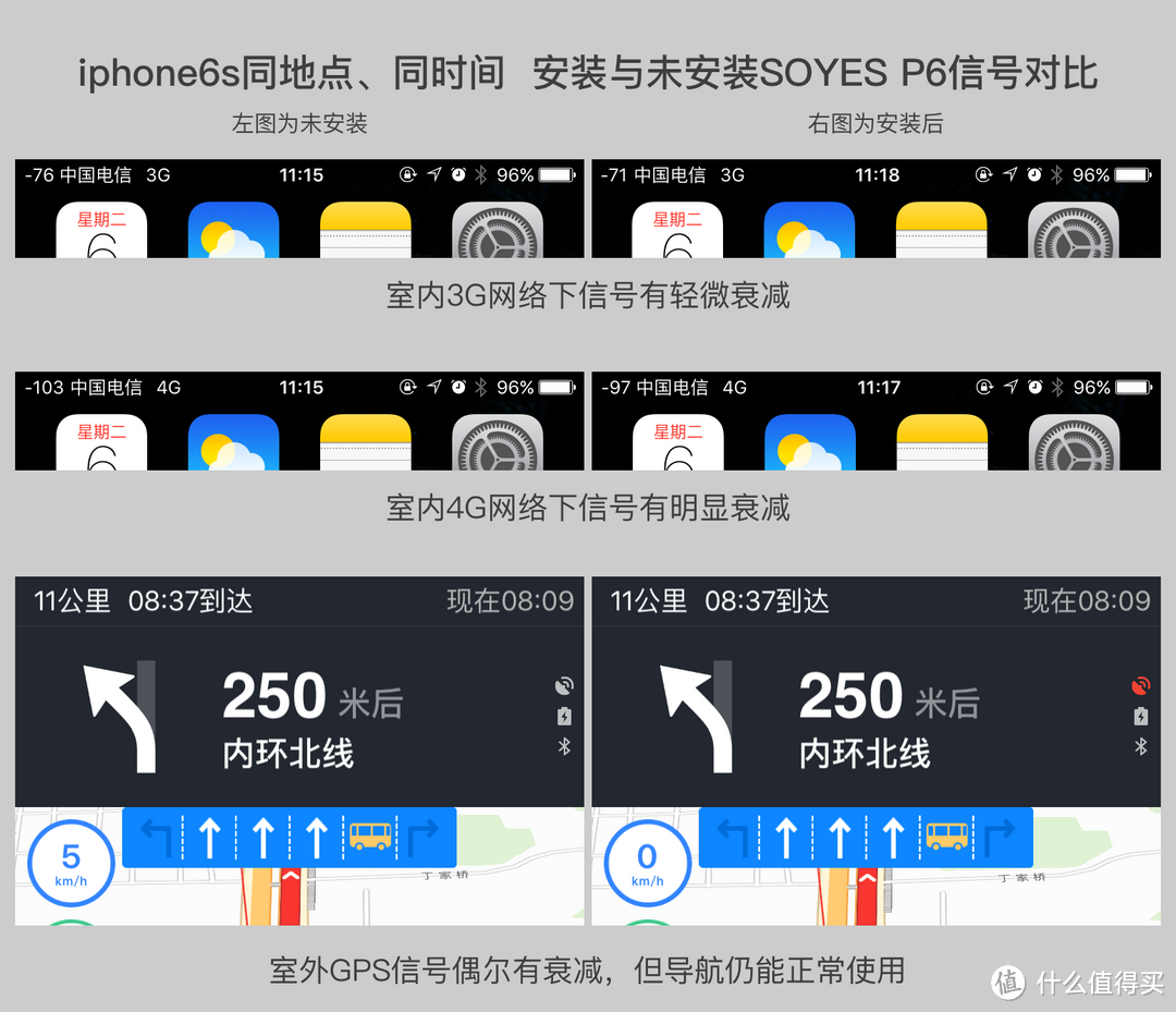 双机党的选择:SOYES 索野 苹果皮 iPhone6 / 6s 手机背夹