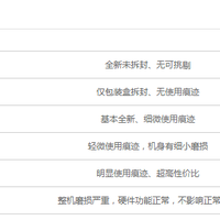 Apple iPhone 6 智能手机购物体会(服务|成色)