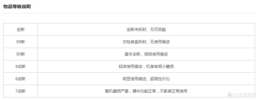 iPhone 6 口袋优品入手 晒一晒