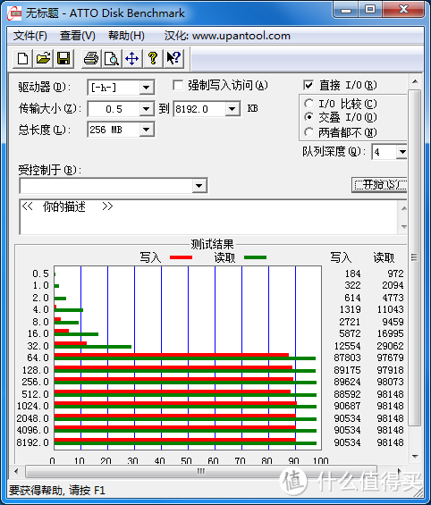 摄影不只是光的艺术，也是速度的艺术