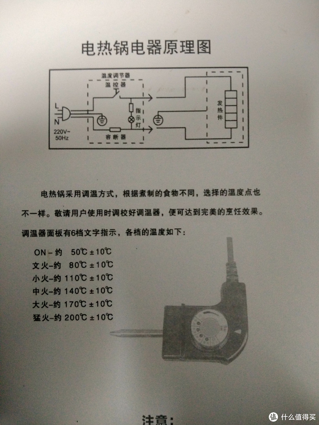 朋友，你知道地锅么？————昂臣中式电锅使用报告