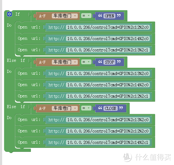 车库卷门遥控