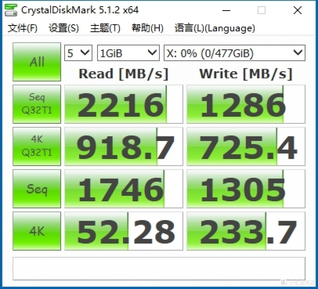 让SATA SSD吃汽车尾气:PLEXTOR 浦科特 M8Pe 开箱及对比详测