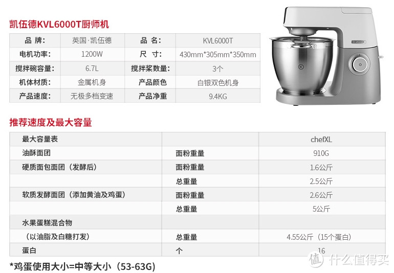 解放双手，优雅烘焙：Kenwood 凯伍德 KVL6000T厨师机 使用测评