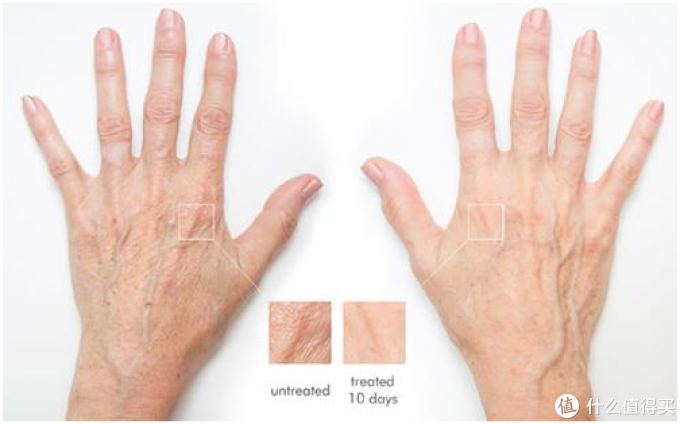 原创新人 面部都要抗衰老 手更要抗衰保湿滋润 Hand Chemistry护手霜使用体验 护手霜 什么值得买