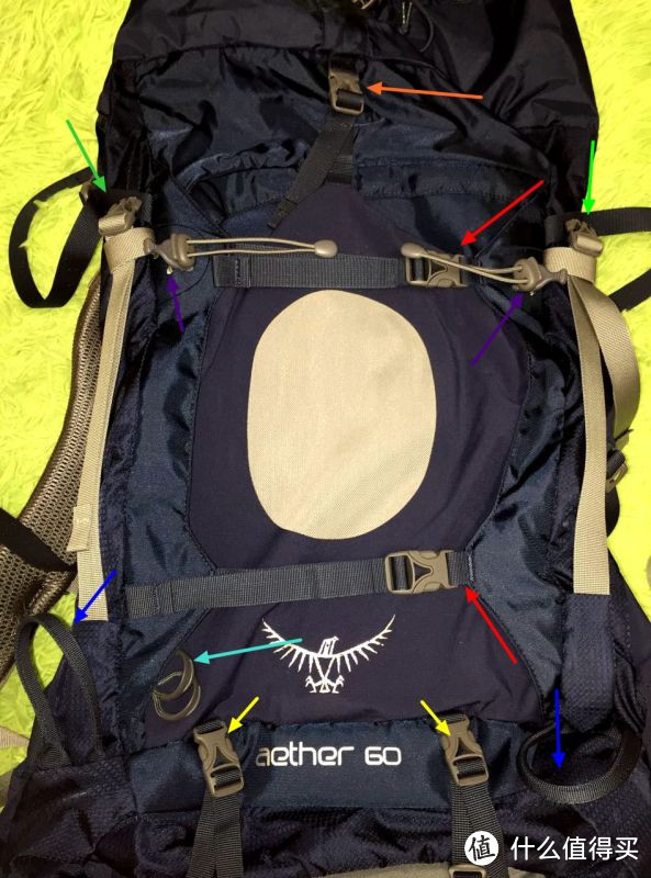 Osprey 苍穹60 16款小鹰 16款日光 S15杂物洗漱包 F15O币钱包