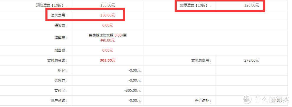 德国 SYR 汉斯希尔前置过滤器 购买退货记录