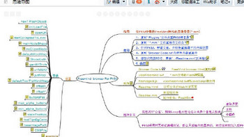 对比印象笔记（EverNote），为知笔记（Wiz）有什么优势？