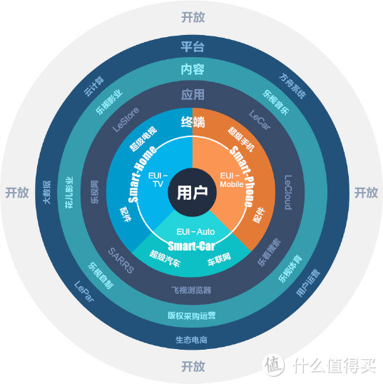 酷派 cool1 dual 桀骜银 4+32GB版 全网通手机评测