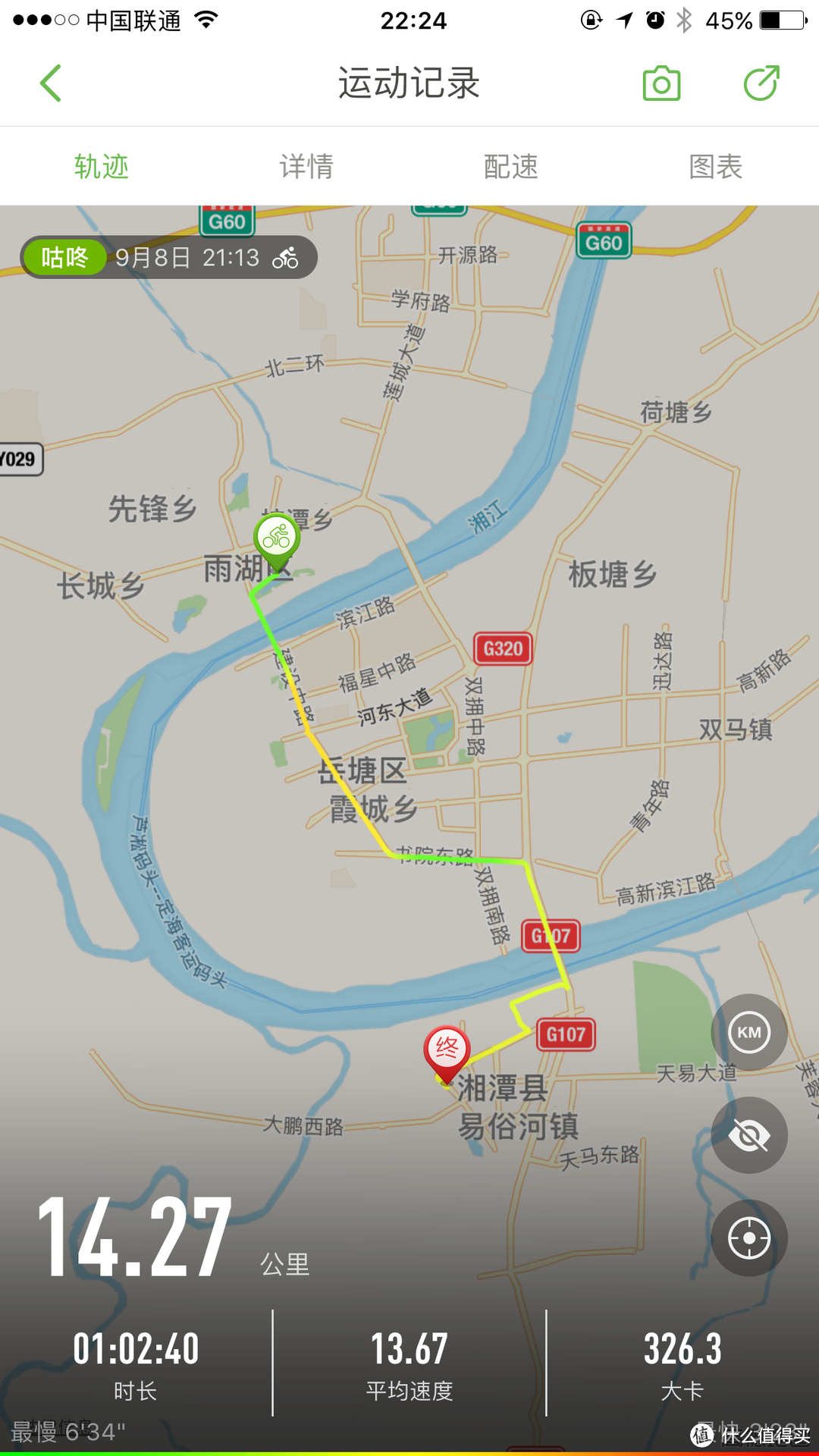 约上TF01，一起夜行湘潭吧！—轻客TF01,30KM长测